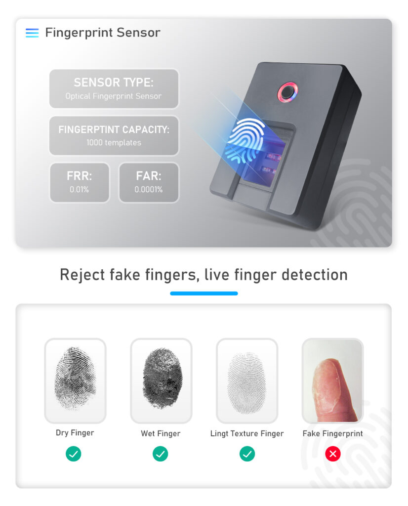 HF4000Plus live Finger